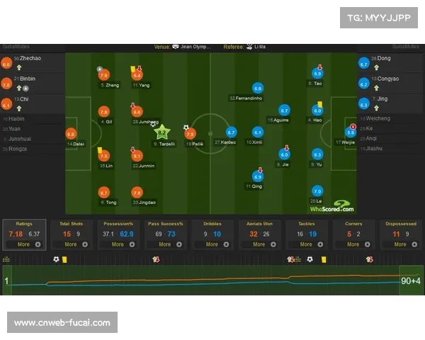 互动战术分析系统投入使用,允许用户自定义视角深度解析比赛